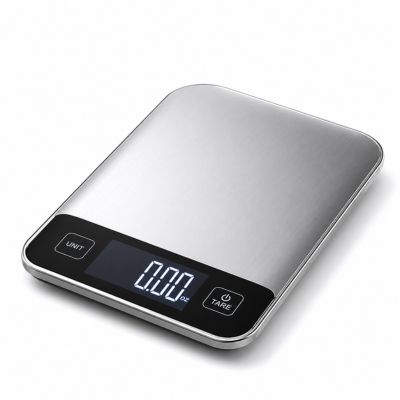 Scales & Tools Category Photo